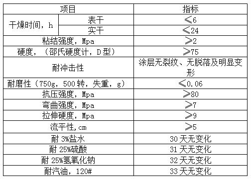 九游会